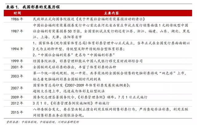 2025澳门好彩每日精选正版解析，深度研究揭秘_WQC460.97参与指南