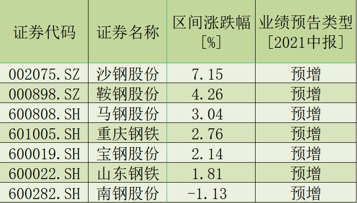 澳门精准一肖预测，HET280.89家庭版详析