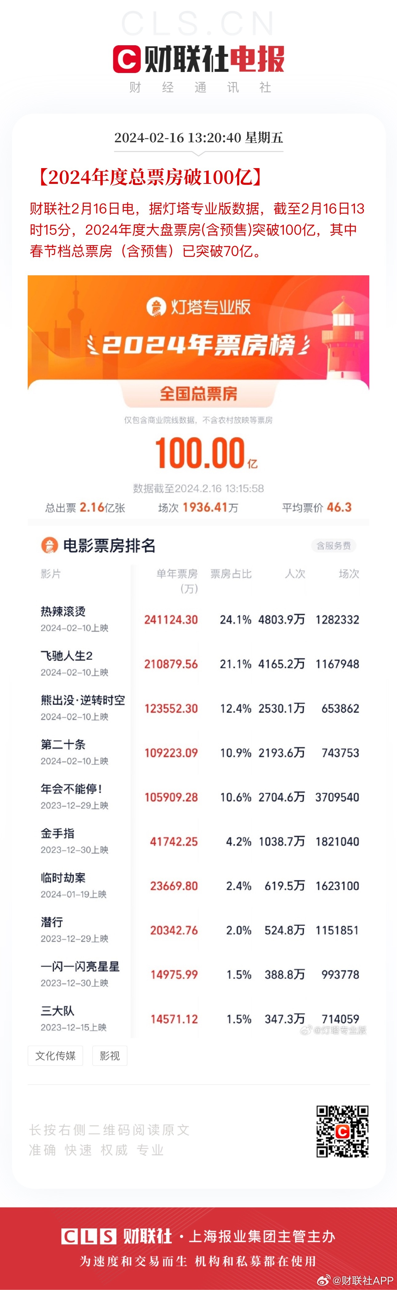 澳门王中王新版本100%中奖解析，智能数据UTS384.48详述