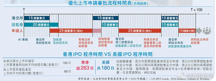 2025香港最准最快资料,时代资料解释落实_速成版TKL255.69