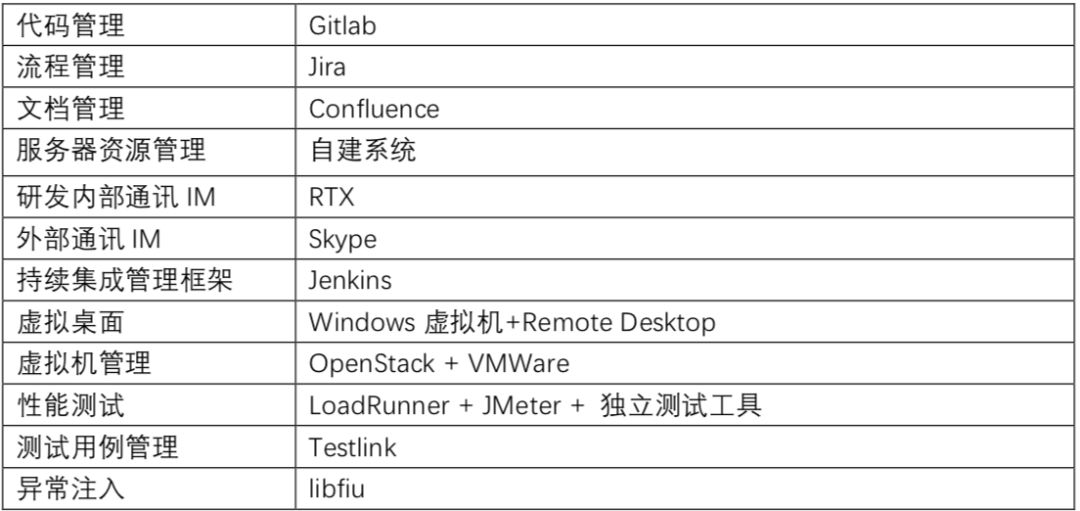 澳门一码一肖100准吗,数据资料解释落实_户外版ZYH400.96