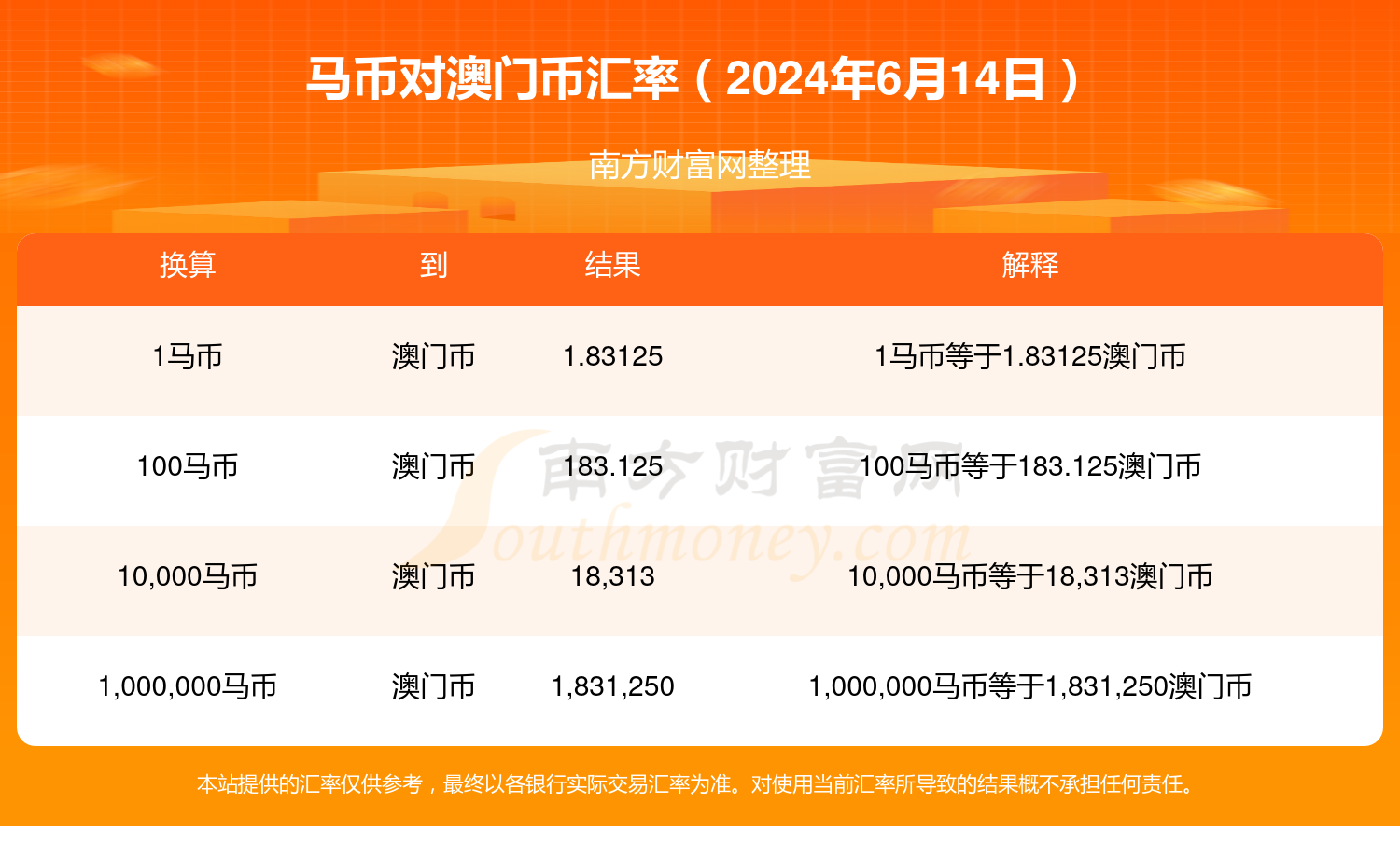 2025年澳门特马今晚开奖,专业执行问题_神道步PNI889.67
