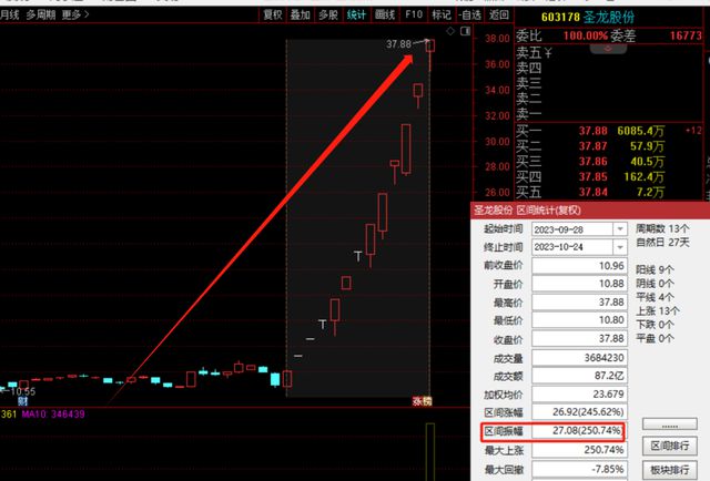 “2025年全新澳版资料更新，深入解析研究精华版PYB350.59”