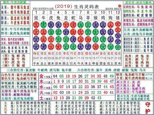 2025最新奥马免费资料生肖卡,安全设计解析策略_个人版HZN341.74