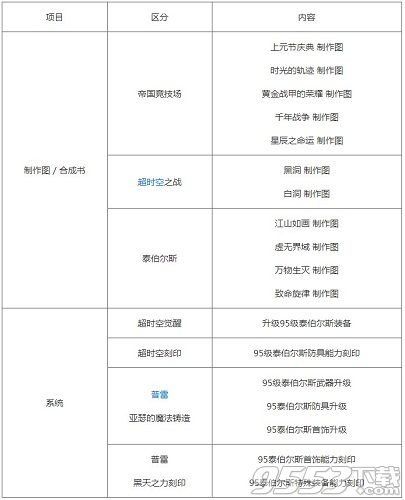 2025澳门天天开好彩大全65期,决策资料落实_史诗版AFD927.03