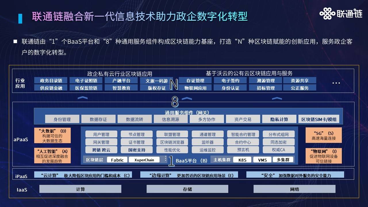 澳门管家婆-肖一码,经济解读新释_人阶GFN134.88