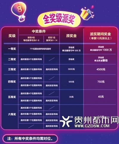 2025天天彩资料库免费发布，解析明星版BNM56.21数据集