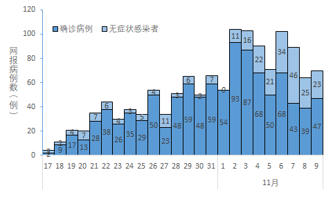 辽宁疫情最新动态，变革与自我超越，学习之光引领前行之路