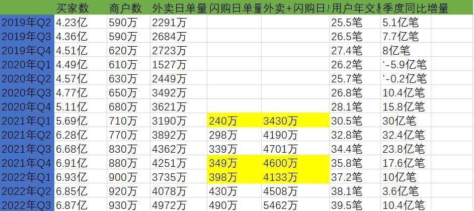 心急如焚 第21页