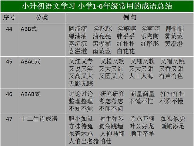 肝胆相照 第20页