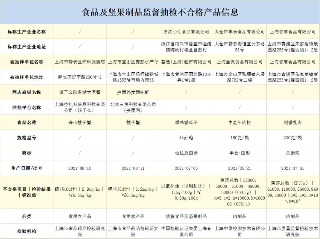 2025新奥正版资料免费分享：安全评估策略_核心版YLI468.8