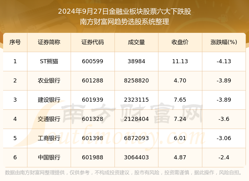 2025年视角，光彩玖玖金融最新动态及多维度探析