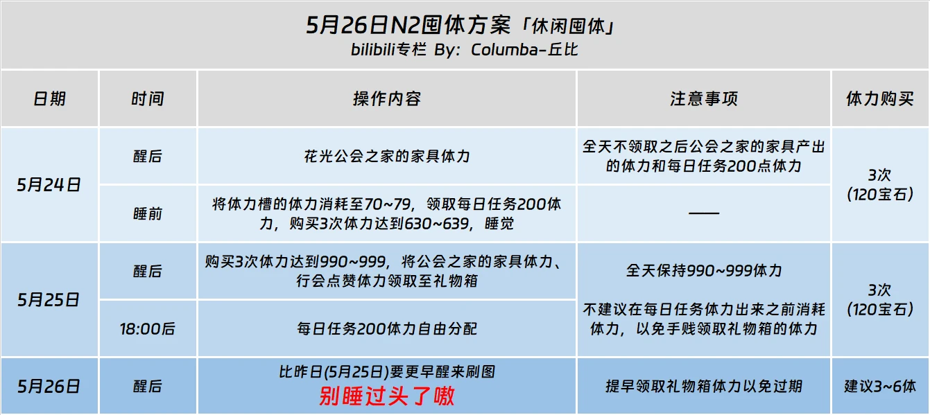 2025新奥马新免费资料,安全性策略解析_RQH223.4淬体境