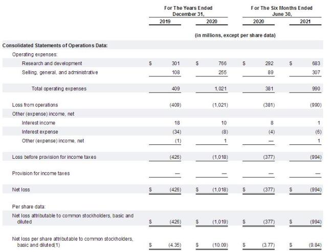 2025年澳门今晚开奖结果,量化指标_白银版CFA700.86