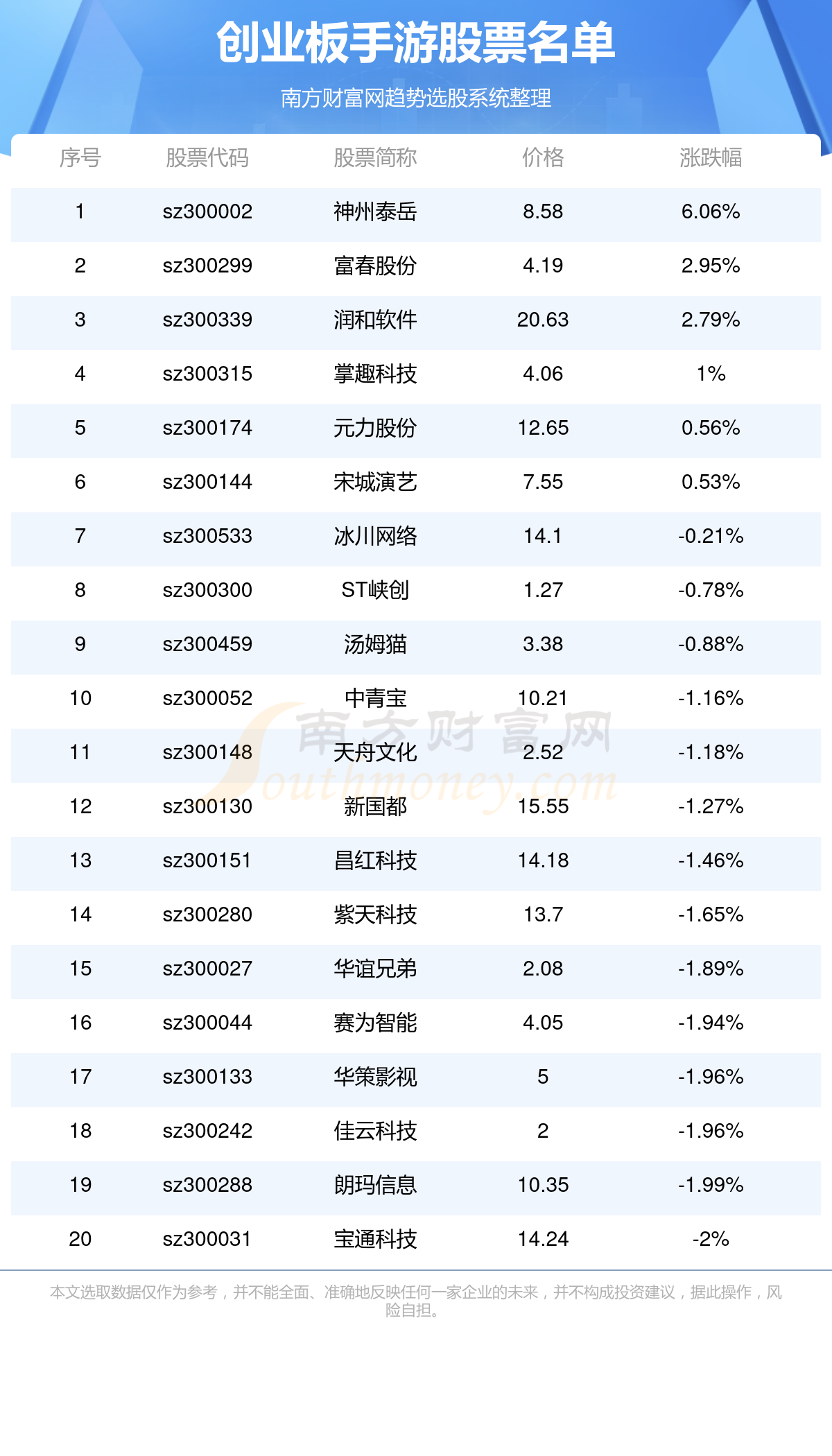 2025全年資料免費大全,兵器科学与技术_元仙PYS260.33