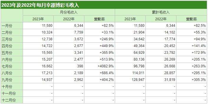 澳门笑码百分百精准，聚丹TGI3.88综合评价