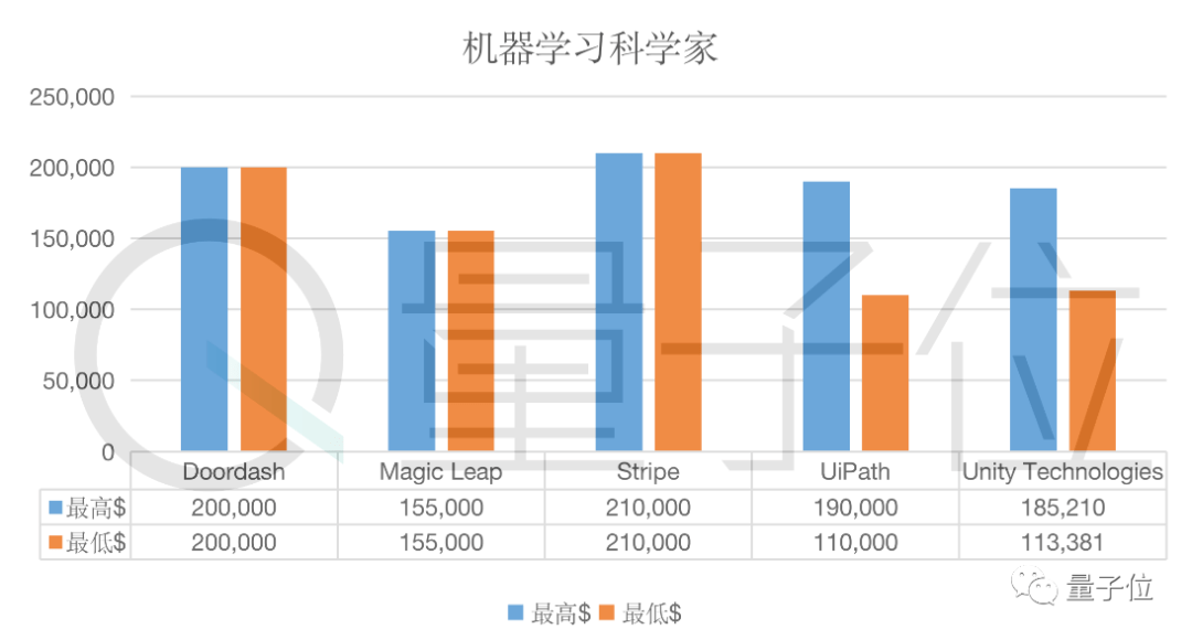 澳门最新开奖结果及号码，环境科学与工程内部版YAT69.17
