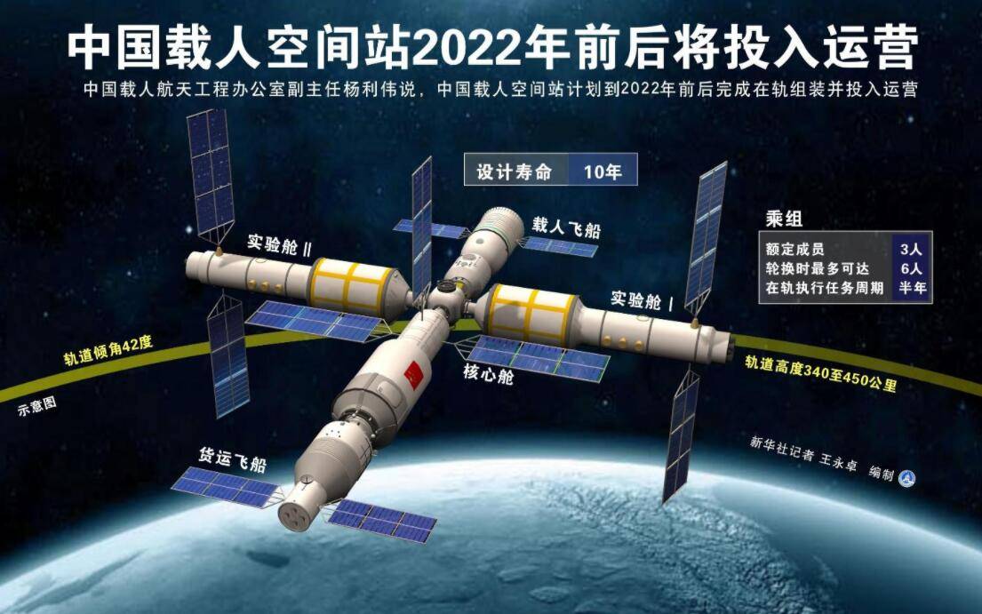 “白小姐每期开奖信息，航空宇航科技领域_圣皇号TYI523.53”