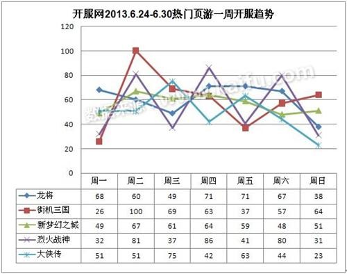澳门最精准龙门客栈分析解读：周天神祗XPS341.18状态评估
