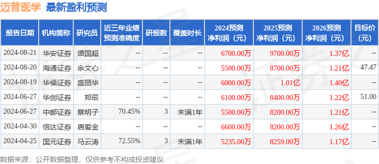 2025今晚澳门开特马四不像,可持续性发展目标_先天境DQJ106.2