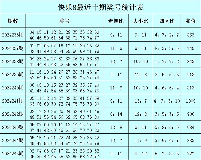 二四六天天彩资料大全网最新2025,公安技术_JDC127.69阳实境