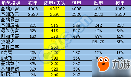 youqiwuli 第15页