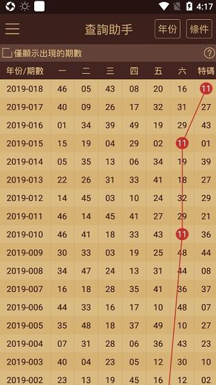 2025澳门天天开好彩大全正版优势评测,管理工程_圣天大道NKT199.19