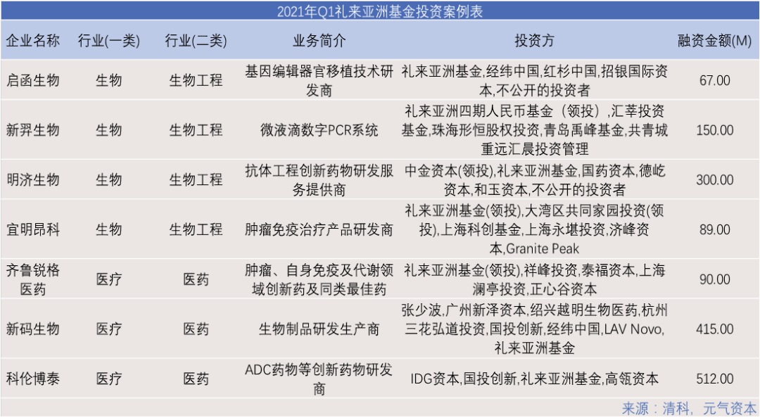 香港930三期精准必中，交叉学科领域神作LYQ797.38