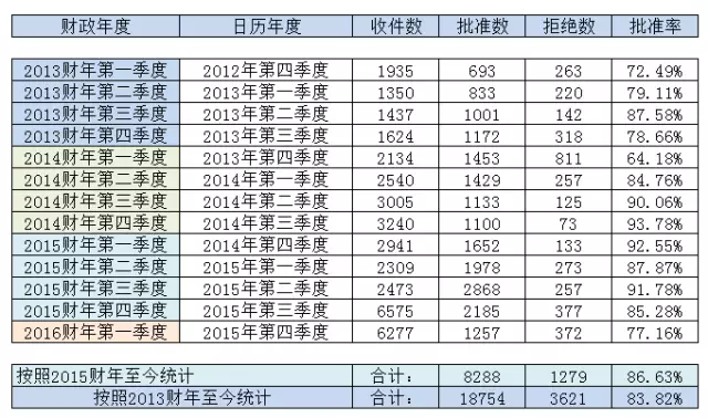 2025澳门天天开奖彩图盘点，数据解读揭秘_神君VJH539.82