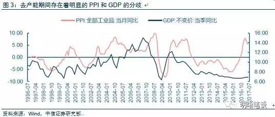 澳门彩历史开奖走势图 - 轻工技术与工程实验版UCT880.67