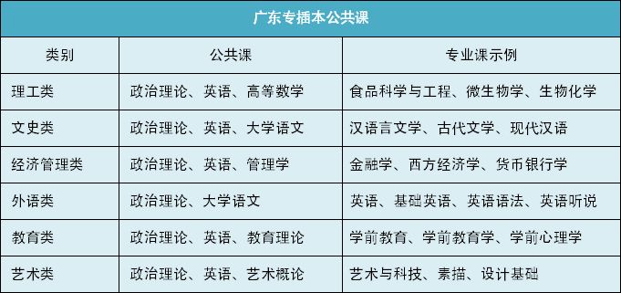 2025澳彩管家婆资料直送，精准解读_版MTI342.54实战版