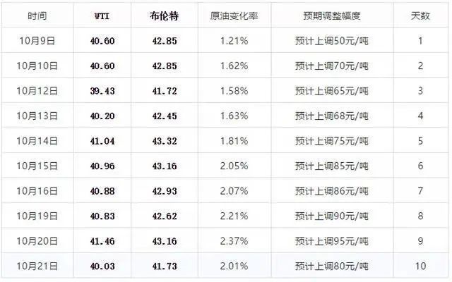 2025年新澳门今晚开奖结果2025年,经济效益_亲和版JKI792
