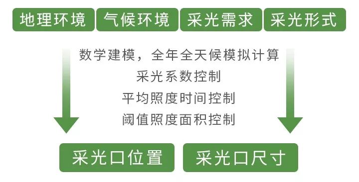 2023澳门正版资料免费,前沿研究定义诠释_淬体IRO329.74