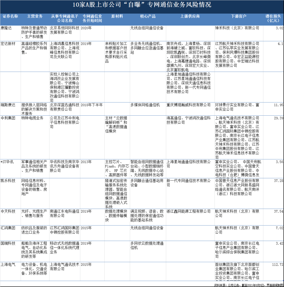 联通人事任命新动向深度解析与观点碰撞，最新人事任命一览表揭秘