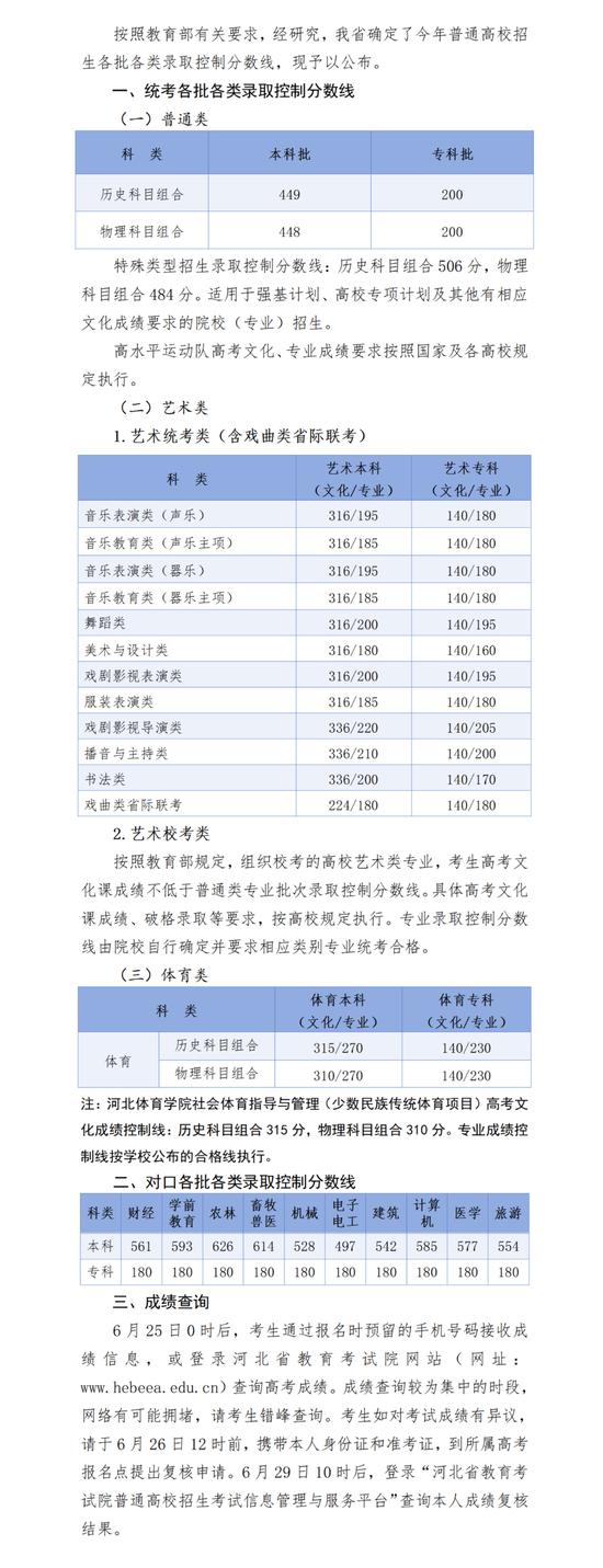 2025年全年资料免费大全,测绘_NWA641.23地血境