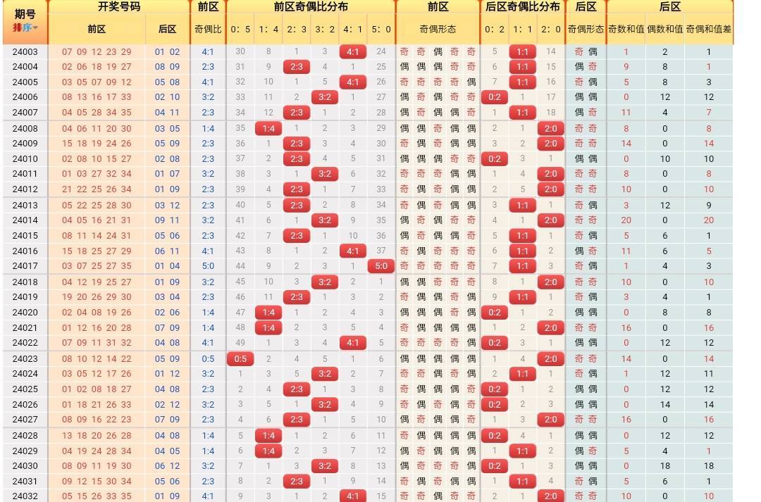 zhangchibuding 第14页