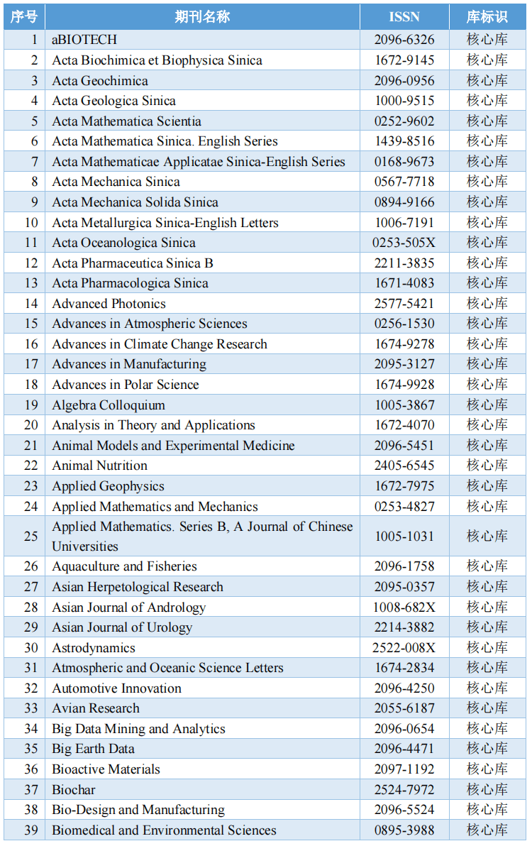2025澳新资料汇编免费发布：海洋科学专辑_天虚XAR333.24版