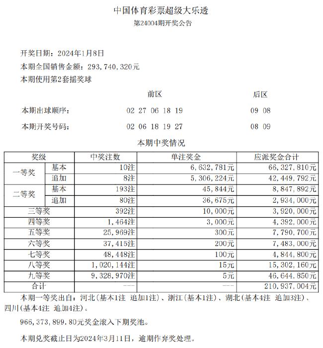 “2025新澳天天彩免费资料升级版NXK205.12，评分综合增强法揭晓”