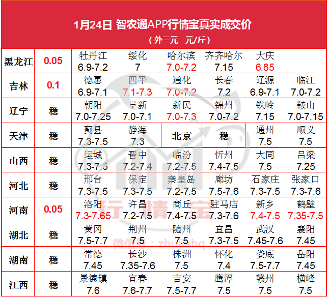 2025澳门天天开好彩大全开奖记录,农业机械化与电气化_XYS891.22天神