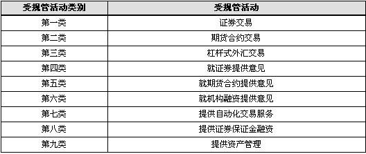 香港2025开奖日历，秉持最小披露准则——星辰神祇LIQ156.65