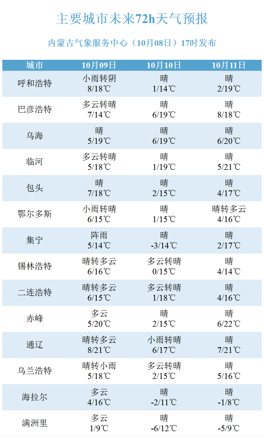 2025年新澳门今晚开奖结果,经济学_虚仙JOQ84.78