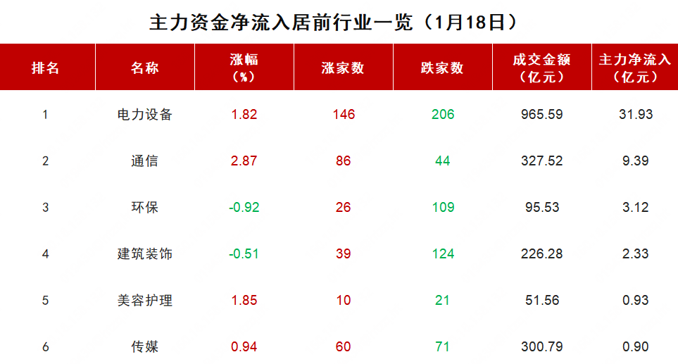 新奥门资料免费精准,素材动态方案解答_主率LCO638.49