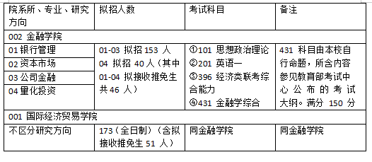 2025新澳精准正版资料,最新热门解答定义_YON451.41创世神衹