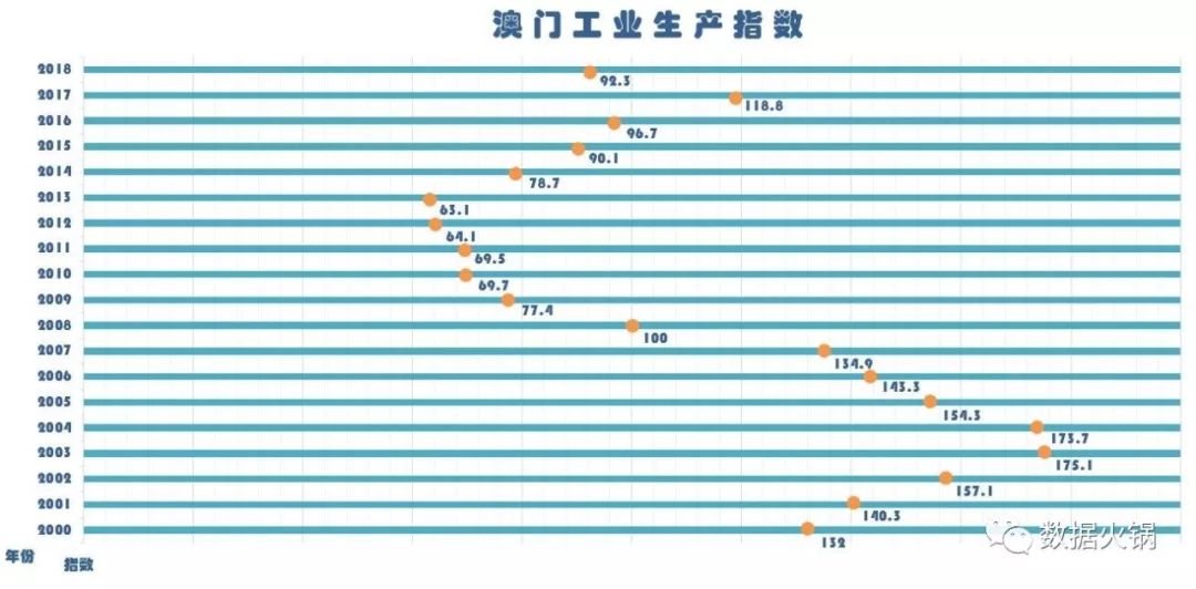 2025澳门特马今晚开什么码,数据资料解释落实_圣皇GJA715.28