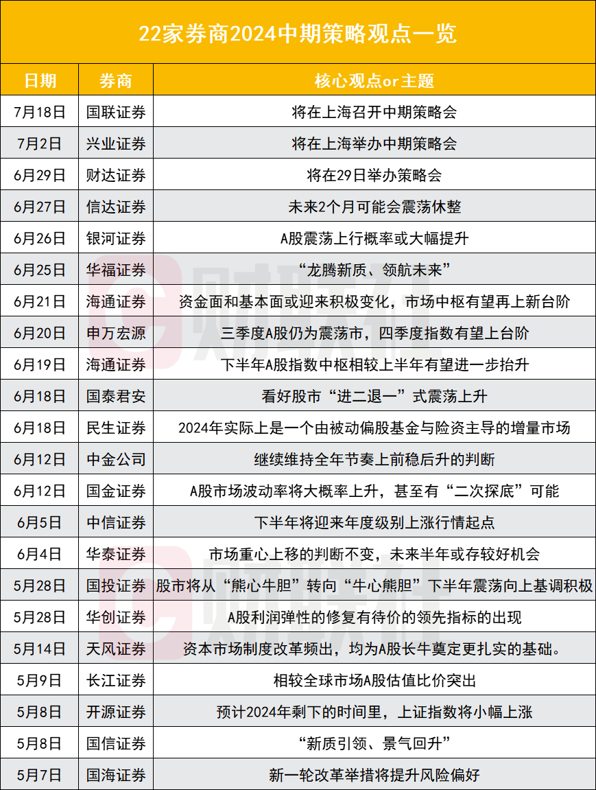 澳门4949开奖结果最快,安全性策略解析_IDB923.12大成仙人