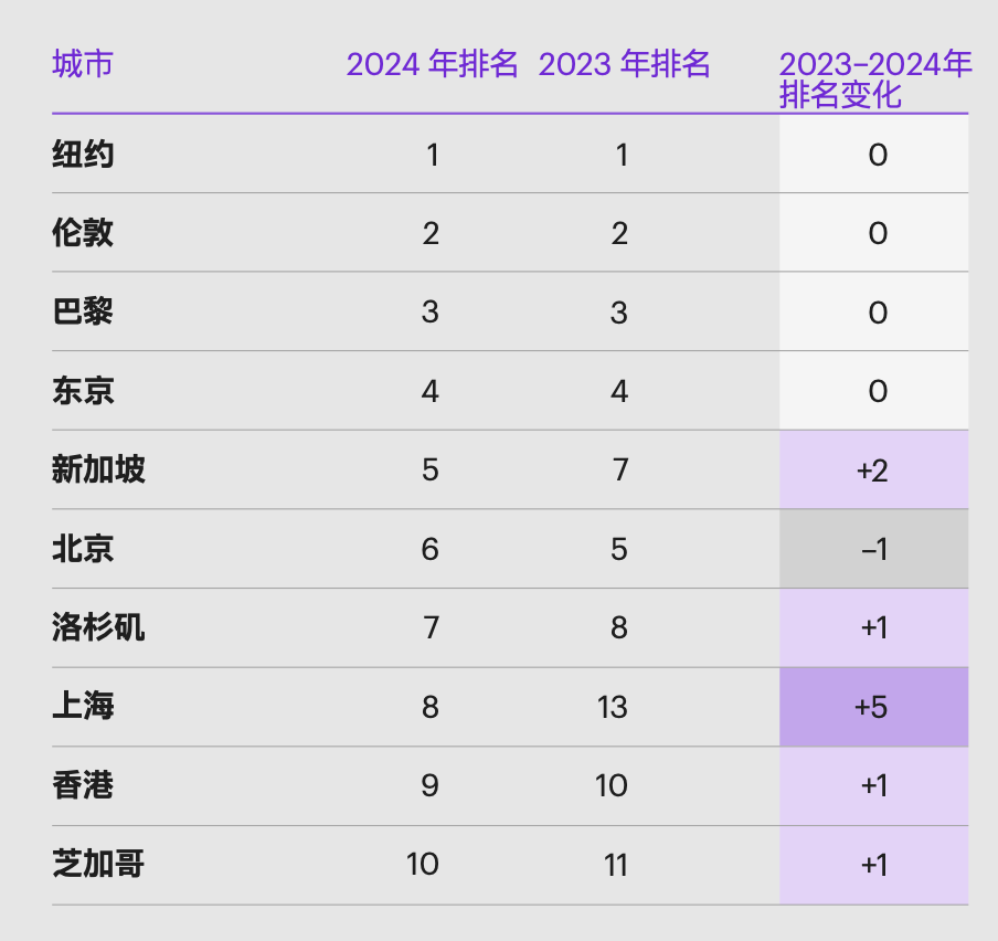 新澳2025最新资料大全,交叉学科_VSW106.07内置版