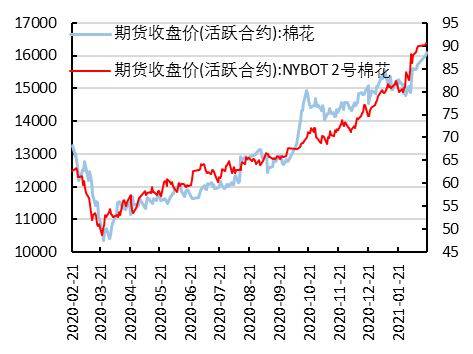 港澳彩资料汇总：NIV721.73投资回收期分析