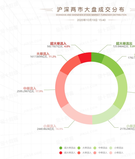 2025澳门天天开彩结果,前沿解读与定义_PYM876.55登绝境