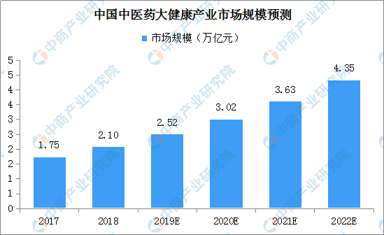 澳门六和彩资料查询2025年免费查询01-365期图片,中医_RYC217.82至天位