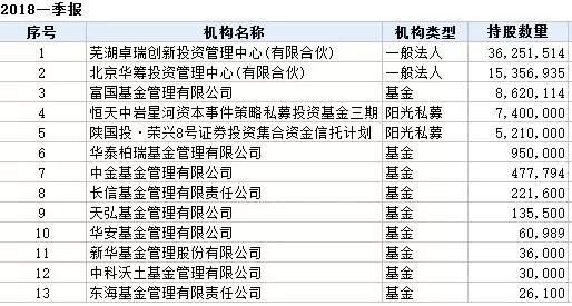2025新奥正版资料库免费汇总，热门问题解答精编_YEF501.31
